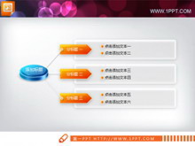 简洁PPT关系图-第一PPT