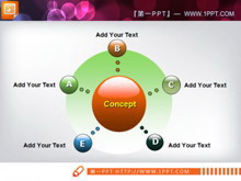 五角PPT关系图-第一PPT