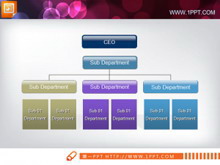 公司构成PPT组织结构图模板下载-第一PPT