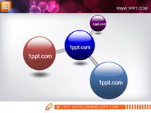 水晶球PPT关系图模板下载-第一PPT