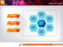 带箭头的蜂窝PPT组织结构图-第一PPT