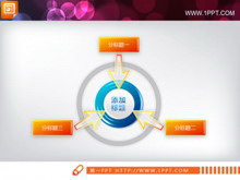 精美的箭头指向PPT关系图-第一PPT