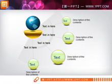 地球仪产品PPT分析说明图-第一PPT