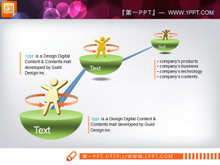 小人图标装饰PPT流程图-第一PPT