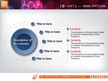 靶心关系说明图PPT图表素材-第一PPT