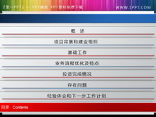 动态展示PPT导航按钮-第一PPT