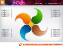 蝌蚪样式的幻灯片组成结构图素材-第一PPT
