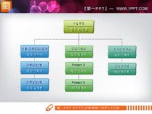韩国PPT组织结构图图表素材-第一PPT