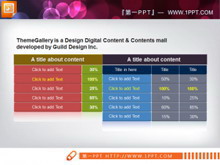 精美的PPT数据表格-第一PPT