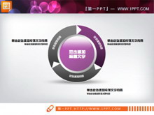 圆环循环箭头PPT说明图素材-第一PPT