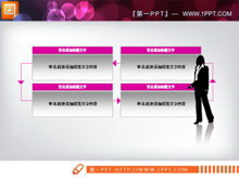 循环流程PPT关系图素材-第一PPT