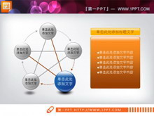五角星结构PPT关系图素材-第一PPT