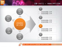 环形幻灯片说明图素材下载-第一PPT