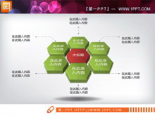蜂窝状并列关系PPT图表素材-第一PPT