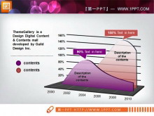 双曲线PPT图表素材下载-第一PPT