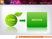 绿色树叶背景PPT内容说明素材下载-第一PPT