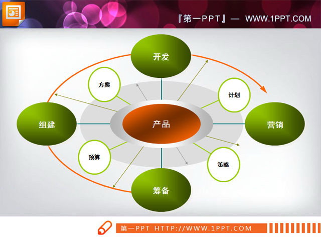 图片[1]-扩散关系PPT图表素材下载-第一PPT