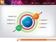 箭头穿透PowerPoint关系图-第一PPT