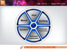 桔子瓣形状的并列关系PPT图表素材下载-第一PPT
