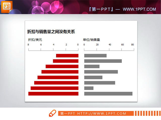 图片[1]-两张实用的PowerPoint条形图素材-第一PPT