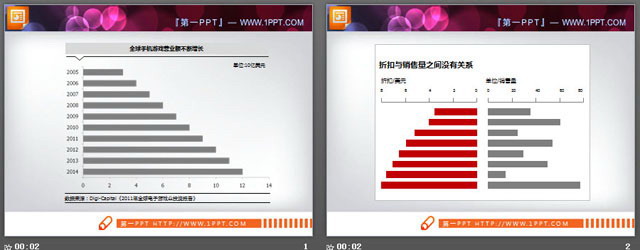 图片[2]-两张实用的PowerPoint条形图素材-第一PPT