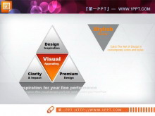 一张并列组合关系的三角形PPT图表模板-第一PPT