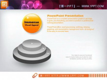 一张简洁的台阶底托的PowerPoint图表模板-第一PPT