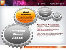 精美的联动关系PPT图表模板下载-第一PPT