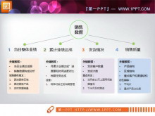 扩散关系PPT说明图素材下载-第一PPT
