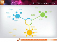 树状扩散关系PowerPoint图表模板-第一PPT