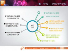 一张扩散发散关系PowerPoint图表模板-第一PPT
