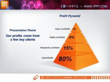 金字塔造型的层级关系PPT图表下载-第一PPT