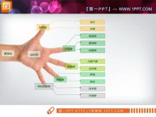 手掌PPT组织结构图素材下载-第一PPT