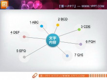 简单却实用的扩散关系PPT图表模板-第一PPT