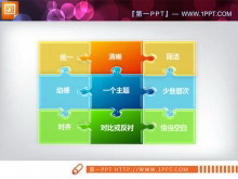 动态七巧板组合PowerPoint关系图模板-第一PPT
