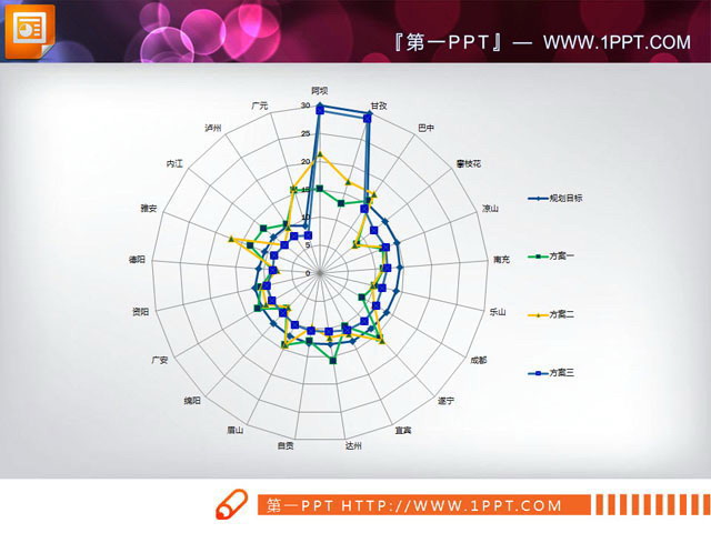 图片[1]-蜘蛛网状的PPT雷达图模板下载-第一PPT