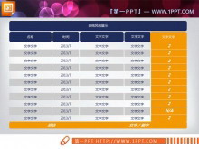 一份实用且常有的PPT数据表格模板-第一PPT