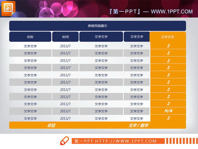图片[1]-一份实用且常有的PPT数据表格模板-第一PPT