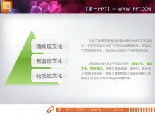 简单的金字塔层级关系PPT图表素材-第一PPT