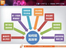 smartart聚合关系幻灯片图表模板-第一PPT