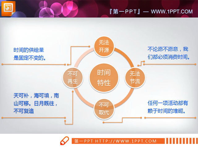 图片[1]-smartart并列环绕PowerPoint图表模板-第一PPT