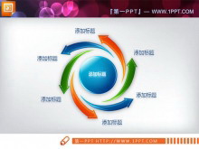 精美的中心扩散关系PowerPoint图表素材-第一PPT