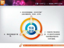 精美3d立体聚合关系PowerPoint图表素材-第一PPT