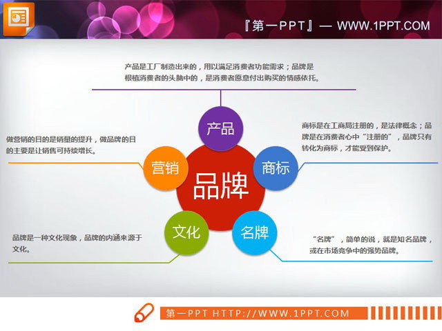 图片[1]-smartart幻灯片关系图图表素材下载-第一PPT
