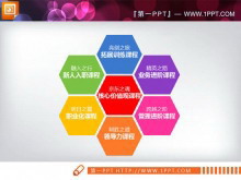 平面的简洁风格并列关系幻灯片图表下载-第一PPT