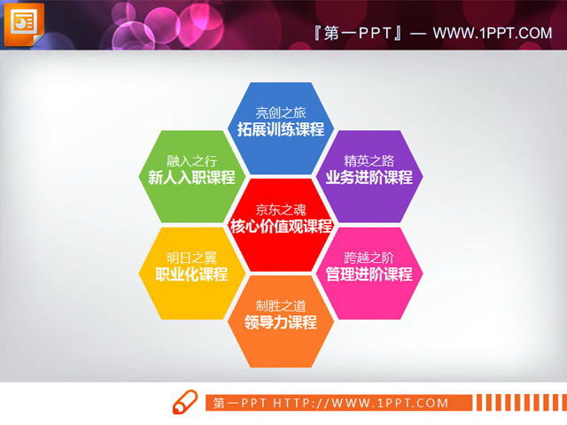 图片[1]-平面的简洁风格并列关系幻灯片图表下载-第一PPT
