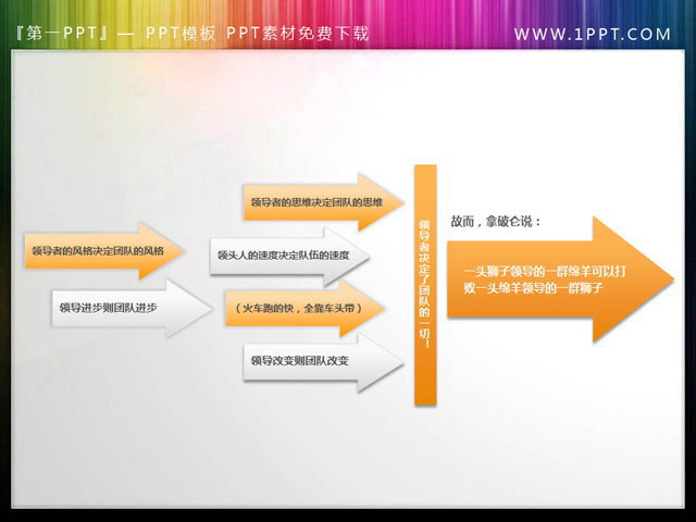图片[1]-因果关系的PowerPoint箭头素材下载-第一PPT