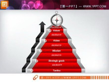 精美的层级递进关系PowerPoint图表下载-第一PPT