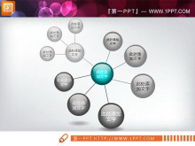 精美水晶球体扩散关系PowerPoint图表下载-第一PPT