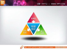 三角形扩散关系幻灯片图表素材下载-第一PPT